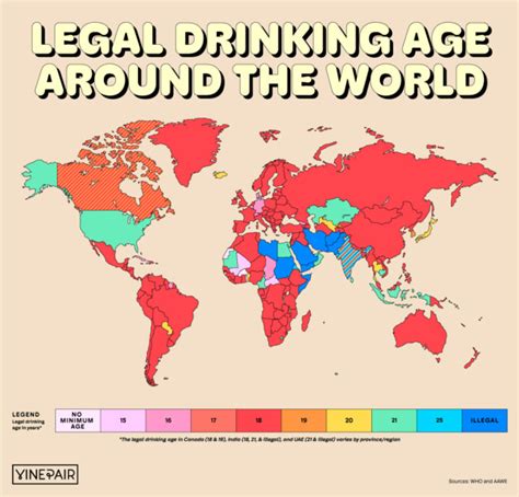 are there drinking laws in china
